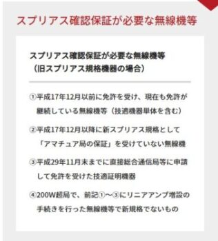 スプリアス確認保証が必要な無線機等