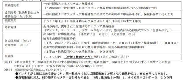 JARL会員専用【アンテナ第三者賠償責任保険】契約仕組み