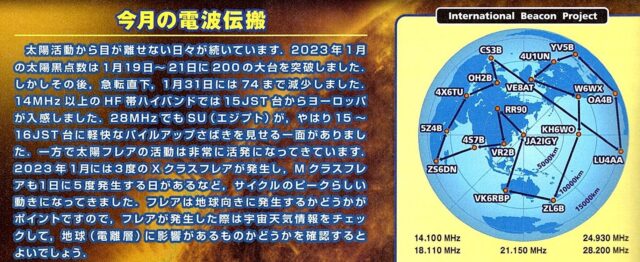 HF帯コンディション予報【2月17日~3月16日】