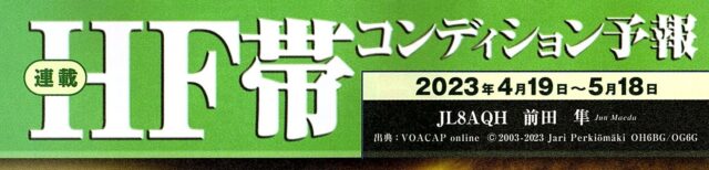 HF帯コンディション予想