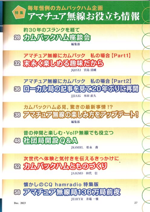 CQ誌12月号目次