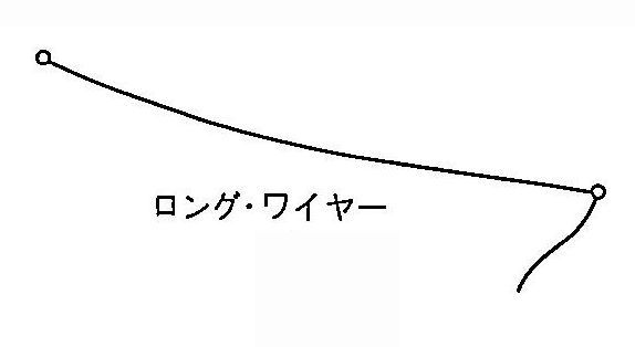 ロングワイヤー・アンテナ図 - ロングワイヤーアンテナをよく飛ぶアンテナに:HFバンドでの安定運用を実現! - ロングワイヤーアンテナをよく飛ぶアンテナに:HFバンドでの安定運用を実現! - ロングワイヤーアンテナをよく飛ぶアンテナに:HFバンドでの安定運用を実現! - ロングワイヤーアンテナをよく飛ぶアンテナに:HFバンドでの安定運用を実現! - ロングワイヤーアンテナをよく飛ぶアンテナに:HFバンドでの安定運用を実現! - ロングワイヤーアンテナをよく飛ぶアンテナに:HFバンドでの安定運用を実現! - ロングワイヤーアンテナをよく飛ぶアンテナに:HFバンドでの安定運用を実現! - ロングワイヤーアンテナをよく飛ぶアンテナに:HFバンドでの安定運用を実現! - ロングワイヤーアンテナをよく飛ぶアンテナに:HFバンドでの安定運用を実現! - ロングワイヤーアンテナをよく飛ぶアンテナに:HFバンドでの安定運用を実現! - ロングワイヤーアンテナをよく飛ぶアンテナに:HFバンドでの安定運用を実現! - ロングワイヤーアンテナをよく飛ぶアンテナに:HFバンドでの安定運用を実現! - ロングワイヤーアンテナをよく飛ぶアンテナに:HFバンドでの安定運用を実現! - ロングワイヤーアンテナをよく飛ぶアンテナに:HFバンドでの安定運用を実現! - ロングワイヤーアンテナをよく飛ぶアンテナに:HFバンドでの安定運用を実現! - ロングワイヤーアンテナをよく飛ぶアンテナに:HFバンドでの安定運用を実現! - ロングワイヤーアンテナをよく飛ぶアンテナに:HFバンドでの安定運用を実現! - ロングワイヤーアンテナをよく飛ぶアンテナに:HFバンドでの安定運用を実現! - ロングワイヤーアンテナをよく飛ぶアンテナに:HFバンドでの安定運用を実現! - ロングワイヤーアンテナをよく飛ぶアンテナに:HFバンドでの安定運用を実現! - ロングワイヤーアンテナをよく飛ぶアンテナに:HFバンドでの安定運用を実現! - ロングワイヤーアンテナをよく飛ぶアンテナに:HFバンドでの安定運用を実現! - ロングワイヤーアンテナをよく飛ぶアンテナに:HFバンドでの安定運用を実現! - ロングワイヤーアンテナをよく飛ぶアンテナに:HFバンドでの安定運用を実現! - ロングワイヤーアンテナをよく飛ぶアンテナに:HFバンドでの安定運用を実現! - ロングワイヤーアンテナをよく飛ぶアンテナに:HFバンドでの安定運用を実現! - ロングワイヤーアンテナをよく飛ぶアンテナに:HFバンドでの安定運用を実現! - ロングワイヤーアンテナをよく飛ぶアンテナに:HFバンドでの安定運用を実現! - ロングワイヤーアンテナをよく飛ぶアンテナに:HFバンドでの安定運用を実現! - ロングワイヤーアンテナをよく飛ぶアンテナに:HFバンドでの安定運用を実現! - ロングワイヤーアンテナをよく飛ぶアンテナに:HFバンドでの安定運用を実現! - ロングワイヤーアンテナをよく飛ぶアンテナに:HFバンドでの安定運用を実現! - ロングワイヤーアンテナをよく飛ぶアンテナに:HFバンドでの安定運用を実現! - ロングワイヤーアンテナをよく飛ぶアンテナに:HFバンドでの安定運用を実現! - ロングワイヤーアンテナをよく飛ぶアンテナに:HFバンドでの安定運用を実現! - ロングワイヤーアンテナをよく飛ぶアンテナに:HFバンドでの安定運用を実現! - ロングワイヤーアンテナをよく飛ぶアンテナに:HFバンドでの安定運用を実現! - ロングワイヤーアンテナをよく飛ぶアンテナに:HFバンドでの安定運用を実現! - ロングワイヤーアンテナをよく飛ぶアンテナに:HFバンドでの安定運用を実現! - ロングワイヤーアンテナをよく飛ぶアンテナに:HFバンドでの安定運用を実現! - ロングワイヤーアンテナをよく飛ぶアンテナに:HFバンドでの安定運用を実現! - ロングワイヤーアンテナをよく飛ぶアンテナに:HFバンドでの安定運用を実現! - ロングワイヤーアンテナをよく飛ぶアンテナに:HFバンドでの安定運用を実現! - ロングワイヤーアンテナをよく飛ぶアンテナに:HFバンドでの安定運用を実現! - ロングワイヤーアンテナをよく飛ぶアンテナに:HFバンドでの安定運用を実現! - ロングワイヤーアンテナをよく飛ぶアンテナに:HFバンドでの安定運用を実現! - ロングワイヤーアンテナをよく飛ぶアンテナに:HFバンドでの安定運用を実現! - ロングワイヤーアンテナをよく飛ぶアンテナに:HFバンドでの安定運用を実現! - ロングワイヤーアンテナをよく飛ぶアンテナに:HFバンドでの安定運用を実現! - ロングワイヤーアンテナをよく飛ぶアンテナに:HFバンドでの安定運用を実現! - ロングワイヤーアンテナをよく飛ぶアンテナに:HFバンドでの安定運用を実現! - ロングワイヤーアンテナをよく飛ぶアンテナに:HFバンドでの安定運用を実現! - ロングワイヤーアンテナをよく飛ぶアンテナに:HFバンドでの安定運用を実現! - ロングワイヤーアンテナをよく飛ぶアンテナに:HFバンドでの安定運用を実現! - ロングワイヤーアンテナをよく飛ぶアンテナに:HFバンドでの安定運用を実現! - ロングワイヤーアンテナをよく飛ぶアンテナに:HFバンドでの安定運用を実現! - ロングワイヤーアンテナをよく飛ぶアンテナに:HFバンドでの安定運用を実現! - ロングワイヤーアンテナをよく飛ぶアンテナに:HFバンドでの安定運用を実現! - ロングワイヤーアンテナをよく飛ぶアンテナに:HFバンドでの安定運用を実現! - ロングワイヤーアンテナをよく飛ぶアンテナに:HFバンドでの安定運用を実現! - ロングワイヤーアンテナをよく飛ぶアンテナに:HFバンドでの安定運用を実現! - ロングワイヤーアンテナをよく飛ぶアンテナに:HFバンドでの安定運用を実現! - ロングワイヤーアンテナをよく飛ぶアンテナに:HFバンドでの安定運用を実現! - ロングワイヤーアンテナをよく飛ぶアンテナに:HFバンドでの安定運用を実現! - ロングワイヤーアンテナをよく飛ぶアンテナに:HFバンドでの安定運用を実現! - ロングワイヤーアンテナをよく飛ぶアンテナに:HFバンドでの安定運用を実現! - ロングワイヤーアンテナをよく飛ぶアンテナに:HFバンドでの安定運用を実現! - ロングワイヤーアンテナをよく飛ぶアンテナに:HFバンドでの安定運用を実現! - ロングワイヤーアンテナをよく飛ぶアンテナに:HFバンドでの安定運用を実現! - ロングワイヤーアンテナをよく飛ぶアンテナに:HFバンドでの安定運用を実現! - ロングワイヤーアンテナをよく飛ぶアンテナに:HFバンドでの安定運用を実現! - ロングワイヤーアンテナをよく飛ぶアンテナに:HFバンドでの安定運用を実現! - ロングワイヤーアンテナをよく飛ぶアンテナに:HFバンドでの安定運用を実現! - ロングワイヤーアンテナをよく飛ぶアンテナに:HFバンドでの安定運用を実現! - ロングワイヤーアンテナをよく飛ぶアンテナに:HFバンドでの安定運用を実現! - ロングワイヤーアンテナをよく飛ぶアンテナに:HFバンドでの安定運用を実現! - ロングワイヤーアンテナをよく飛ぶアンテナに:HFバンドでの安定運用を実現! - ロングワイヤーアンテナをよく飛ぶアンテナに:HFバンドでの安定運用を実現! - ロングワイヤーアンテナをよく飛ぶアンテナに:HFバンドでの安定運用を実現! - ロングワイヤーアンテナをよく飛ぶアンテナに:HFバンドでの安定運用を実現! - ロングワイヤーアンテナをよく飛ぶアンテナに:HFバンドでの安定運用を実現! - ロングワイヤーアンテナをよく飛ぶアンテナに:HFバンドでの安定運用を実現! - ロングワイヤーアンテナをよく飛ぶアンテナに:HFバンドでの安定運用を実現! - ロングワイヤーアンテナをよく飛ぶアンテナに:HFバンドでの安定運用を実現! - ロングワイヤーアンテナをよく飛ぶアンテナに:HFバンドでの安定運用を実現! - ロングワイヤーアンテナをよく飛ぶアンテナに:HFバンドでの安定運用を実現! - ロングワイヤーアンテナをよく飛ぶアンテナに:HFバンドでの安定運用を実現! - ロングワイヤーアンテナをよく飛ぶアンテナに:HFバンドでの安定運用を実現! - ロングワイヤーアンテナをよく飛ぶアンテナに:HFバンドでの安定運用を実現! - ロングワイヤーアンテナをよく飛ぶアンテナに:HFバンドでの安定運用を実現! - ロングワイヤーアンテナをよく飛ぶアンテナに:HFバンドでの安定運用を実現! - ロングワイヤーアンテナをよく飛ぶアンテナに:HFバンドでの安定運用を実現! - ロングワイヤーアンテナをよく飛ぶアンテナに:HFバンドでの安定運用を実現! - ロングワイヤーアンテナをよく飛ぶアンテナに:HFバンドでの安定運用を実現! - ロングワイヤーアンテナをよく飛ぶアンテナに:HFバンドでの安定運用を実現! - ロングワイヤーアンテナをよく飛ぶアンテナに:HFバンドでの安定運用を実現! - ロングワイヤーアンテナをよく飛ぶアンテナに:HFバンドでの安定運用を実現! - ロングワイヤーアンテナをよく飛ぶアンテナに:HFバンドでの安定運用を実現! - ロングワイヤーアンテナをよく飛ぶアンテナに:HFバンドでの安定運用を実現! - ロングワイヤーアンテナをよく飛ぶアンテナに:HFバンドでの安定運用を実現! - ロングワイヤーアンテナをよく飛ぶアンテナに:HFバンドでの安定運用を実現! - ロングワイヤーアンテナをよく飛ぶアンテナに:HFバンドでの安定運用を実現! - ロングワイヤーアンテナをよく飛ぶアンテナに:HFバンドでの安定運用を実現! - ロングワイヤーアンテナをよく飛ぶアンテナに:HFバンドでの安定運用を実現! - ロングワイヤーアンテナをよく飛ぶアンテナに:HFバンドでの安定運用を実現! - ロングワイヤーアンテナをよく飛ぶアンテナに:HFバンドでの安定運用を実現! - ロングワイヤーアンテナをよく飛ぶアンテナに:HFバンドでの安定運用を実現! - ロングワイヤーアンテナをよく飛ぶアンテナに:HFバンドでの安定運用を実現! - ロングワイヤーアンテナをよく飛ぶアンテナに:HFバンドでの安定運用を実現! - ロングワイヤーアンテナをよく飛ぶアンテナに:HFバンドでの安定運用を実現! - ロングワイヤーアンテナをよく飛ぶアンテナに:HFバンドでの安定運用を実現! - ロングワイヤーアンテナをよく飛ぶアンテナに:HFバンドでの安定運用を実現! - ロングワイヤーアンテナをよく飛ぶアンテナに:HFバンドでの安定運用を実現! - ロングワイヤーアンテナをよく飛ぶアンテナに:HFバンドでの安定運用を実現! - ロングワイヤーアンテナをよく飛ぶアンテナに:HFバンドでの安定運用を実現! - ロングワイヤーアンテナをよく飛ぶアンテナに:HFバンドでの安定運用を実現! - ロングワイヤーアンテナをよく飛ぶアンテナに:HFバンドでの安定運用を実現! - ロングワイヤーアンテナをよく飛ぶアンテナに:HFバンドでの安定運用を実現! - ロングワイヤーアンテナをよく飛ぶアンテナに:HFバンドでの安定運用を実現! - ロングワイヤーアンテナをよく飛ぶアンテナに:HFバンドでの安定運用を実現! - ロングワイヤーアンテナをよく飛ぶアンテナに:HFバンドでの安定運用を実現! - ロングワイヤーアンテナをよく飛ぶアンテナに:HFバンドでの安定運用を実現! - ロングワイヤーアンテナをよく飛ぶアンテナに:HFバンドでの安定運用を実現! - ロングワイヤーアンテナをよく飛ぶアンテナに:HFバンドでの安定運用を実現! - ロングワイヤーアンテナをよく飛ぶアンテナに:HFバンドでの安定運用を実現! - ロングワイヤーアンテナをよく飛ぶアンテナに:HFバンドでの安定運用を実現! - ロングワイヤーアンテナをよく飛ぶアンテナに:HFバンドでの安定運用を実現! - ロングワイヤーアンテナをよく飛ぶアンテナに:HFバンドでの安定運用を実現! - ロングワイヤーアンテナをよく飛ぶアンテナに:HFバンドでの安定運用を実現! - ロングワイヤーアンテナをよく飛ぶアンテナに:HFバンドでの安定運用を実現! - ロングワイヤーアンテナをよく飛ぶアンテナに:HFバンドでの安定運用を実現! - ロングワイヤーアンテナをよく飛ぶアンテナに:HFバンドでの安定運用を実現! - ロングワイヤーアンテナをよく飛ぶアンテナに:HFバンドでの安定運用を実現! - ロングワイヤーアンテナをよく飛ぶアンテナに:HFバンドでの安定運用を実現! - ロングワイヤーアンテナをよく飛ぶアンテナに:HFバンドでの安定運用を実現! - ロングワイヤーアンテナをよく飛ぶアンテナに:HFバンドでの安定運用を実現! - ロングワイヤーアンテナをよく飛ぶアンテナに:HFバンドでの安定運用を実現! - ロングワイヤーアンテナをよく飛ぶアンテナに:HFバンドでの安定運用を実現! - ロングワイヤーアンテナをよく飛ぶアンテナに:HFバンドでの安定運用を実現! - ロングワイヤーアンテナをよく飛ぶアンテナに:HFバンドでの安定運用を実現! - ロングワイヤーアンテナをよく飛ぶアンテナに:HFバンドでの安定運用を実現! - ロングワイヤーアンテナをよく飛ぶアンテナに:HFバンドでの安定運用を実現! - ロングワイヤーアンテナをよく飛ぶアンテナに:HFバンドでの安定運用を実現! - ロングワイヤーアンテナをよく飛ぶアンテナに:HFバンドでの安定運用を実現! - ロングワイヤーアンテナをよく飛ぶアンテナに:HFバンドでの安定運用を実現! - ロングワイヤーアンテナをよく飛ぶアンテナに:HFバンドでの安定運用を実現! - ロングワイヤーアンテナをよく飛ぶアンテナに:HFバンドでの安定運用を実現! - ロングワイヤーアンテナをよく飛ぶアンテナに:HFバンドでの安定運用を実現! - ロングワイヤーアンテナをよく飛ぶアンテナに:HFバンドでの安定運用を実現! - ロングワイヤーアンテナをよく飛ぶアンテナに:HFバンドでの安定運用を実現! - ロングワイヤーアンテナをよく飛ぶアンテナに:HFバンドでの安定運用を実現! - ロングワイヤーアンテナをよく飛ぶアンテナに:HFバンドでの安定運用を実現! - ロングワイヤーアンテナをよく飛ぶアンテナに:HFバンドでの安定運用を実現! - ロングワイヤーアンテナをよく飛ぶアンテナに:HFバンドでの安定運用を実現! - ロングワイヤーアンテナをよく飛ぶアンテナに:HFバンドでの安定運用を実現! - ロングワイヤーアンテナをよく飛ぶアンテナに:HFバンドでの安定運用を実現! - ロングワイヤーアンテナをよく飛ぶアンテナに:HFバンドでの安定運用を実現! - ロングワイヤーアンテナをよく飛ぶアンテナに:HFバンドでの安定運用を実現! - ロングワイヤーアンテナをよく飛ぶアンテナに:HFバンドでの安定運用を実現! - ロングワイヤーアンテナをよく飛ぶアンテナに:HFバンドでの安定運用を実現! - ロングワイヤーアンテナをよく飛ぶアンテナに:HFバンドでの安定運用を実現! - ロングワイヤーアンテナをよく飛ぶアンテナに:HFバンドでの安定運用を実現! - ロングワイヤーアンテナをよく飛ぶアンテナに:HFバンドでの安定運用を実現! - ロングワイヤーアンテナをよく飛ぶアンテナに:HFバンドでの安定運用を実現! - ロングワイヤーアンテナをよく飛ぶアンテナに:HFバンドでの安定運用を実現! - ロングワイヤーアンテナをよく飛ぶアンテナに:HFバンドでの安定運用を実現! - ロングワイヤーアンテナをよく飛ぶアンテナに:HFバンドでの安定運用を実現! - ロングワイヤーアンテナをよく飛ぶアンテナに:HFバンドでの安定運用を実現! - ロングワイヤーアンテナをよく飛ぶアンテナに:HFバンドでの安定運用を実現! - ロングワイヤーアンテナをよく飛ぶアンテナに:HFバンドでの安定運用を実現! - ロングワイヤーアンテナをよく飛ぶアンテナに:HFバンドでの安定運用を実現! - ロングワイヤーアンテナをよく飛ぶアンテナに:HFバンドでの安定運用を実現! - ロングワイヤーアンテナをよく飛ぶアンテナに:HFバンドでの安定運用を実現! - ロングワイヤーアンテナをよく飛ぶアンテナに:HFバンドでの安定運用を実現! - ロングワイヤーアンテナをよく飛ぶアンテナに:HFバンドでの安定運用を実現! - ロングワイヤーアンテナをよく飛ぶアンテナに:HFバンドでの安定運用を実現! - ロングワイヤーアンテナをよく飛ぶアンテナに:HFバンドでの安定運用を実現! - ロングワイヤーアンテナをよく飛ぶアンテナに:HFバンドでの安定運用を実現! - ロングワイヤーアンテナをよく飛ぶアンテナに:HFバンドでの安定運用を実現! - ロングワイヤーアンテナをよく飛ぶアンテナに:HFバンドでの安定運用を実現! - ロングワイヤーアンテナをよく飛ぶアンテナに:HFバンドでの安定運用を実現! - ロングワイヤーアンテナをよく飛ぶアンテナに:HFバンドでの安定運用を実現! - ロングワイヤーアンテナをよく飛ぶアンテナに:HFバンドでの安定運用を実現! - ロングワイヤーアンテナをよく飛ぶアンテナに:HFバンドでの安定運用を実現! - ロングワイヤーアンテナをよく飛ぶアンテナに:HFバンドでの安定運用を実現! - ロングワイヤーアンテナをよく飛ぶアンテナに:HFバンドでの安定運用を実現! - ロングワイヤーアンテナをよく飛ぶアンテナに:HFバンドでの安定運用を実現! - ロングワイヤーアンテナをよく飛ぶアンテナに:HFバンドでの安定運用を実現! - ロングワイヤーアンテナをよく飛ぶアンテナに:HFバンドでの安定運用を実現! - ロングワイヤーアンテナをよく飛ぶアンテナに:HFバンドでの安定運用を実現! - ロングワイヤーアンテナをよく飛ぶアンテナに:HFバンドでの安定運用を実現! - ロングワイヤーアンテナをよく飛ぶアンテナに:HFバンドでの安定運用を実現! - ロングワイヤーアンテナをよく飛ぶアンテナに:HFバンドでの安定運用を実現! - ロングワイヤーアンテナをよく飛ぶアンテナに:HFバンドでの安定運用を実現! - ロングワイヤーアンテナをよく飛ぶアンテナに:HFバンドでの安定運用を実現! - ロングワイヤーアンテナをよく飛ぶアンテナに:HFバンドでの安定運用を実現! - ロングワイヤーアンテナをよく飛ぶアンテナに:HFバンドでの安定運用を実現! - ロングワイヤーアンテナをよく飛ぶアンテナに:HFバンドでの安定運用を実現! - ロングワイヤーアンテナをよく飛ぶアンテナに:HFバンドでの安定運用を実現! - ロングワイヤーアンテナをよく飛ぶアンテナに:HFバンドでの安定運用を実現! - ロングワイヤーアンテナをよく飛ぶアンテナに:HFバンドでの安定運用を実現! - ロングワイヤーアンテナをよく飛ぶアンテナに:HFバンドでの安定運用を実現! - ロングワイヤーアンテナをよく飛ぶアンテナに:HFバンドでの安定運用を実現! - ロングワイヤーアンテナをよく飛ぶアンテナに:HFバンドでの安定運用を実現! - ロングワイヤーアンテナをよく飛ぶアンテナに:HFバンドでの安定運用を実現! - ロングワイヤーアンテナをよく飛ぶアンテナに:HFバンドでの安定運用を実現! - ロングワイヤーアンテナをよく飛ぶアンテナに:HFバンドでの安定運用を実現! - ロングワイヤーアンテナをよく飛ぶアンテナに:HFバンドでの安定運用を実現! - ロングワイヤーアンテナをよく飛ぶアンテナに:HFバンドでの安定運用を実現! - ロングワイヤーアンテナをよく飛ぶアンテナに:HFバンドでの安定運用を実現! - ロングワイヤーアンテナをよく飛ぶアンテナに:HFバンドでの安定運用を実現! - ロングワイヤーアンテナをよく飛ぶアンテナに:HFバンドでの安定運用を実現! - ロングワイヤーアンテナをよく飛ぶアンテナに:HFバンドでの安定運用を実現! - ロングワイヤーアンテナをよく飛ぶアンテナに:HFバンドでの安定運用を実現! - ロングワイヤーアンテナをよく飛ぶアンテナに:HFバンドでの安定運用を実現! - ロングワイヤーアンテナをよく飛ぶアンテナに:HFバンドでの安定運用を実現! - ロングワイヤーアンテナをよく飛ぶアンテナに:HFバンドでの安定運用を実現! - ロングワイヤーアンテナをよく飛ぶアンテナに:HFバンドでの安定運用を実現! - ロングワイヤーアンテナをよく飛ぶアンテナに:HFバンドでの安定運用を実現! - ロングワイヤーアンテナをよく飛ぶアンテナに:HFバンドでの安定運用を実現! - ロングワイヤーアンテナをよく飛ぶアンテナに:HFバンドでの安定運用を実現! - ロングワイヤーアンテナをよく飛ぶアンテナに:HFバンドでの安定運用を実現! - ロングワイヤーアンテナをよく飛ぶアンテナに:HFバンドでの安定運用を実現! - ロングワイヤーアンテナをよく飛ぶアンテナに:HFバンドでの安定運用を実現! - ロングワイヤーアンテナをよく飛ぶアンテナに:HFバンドでの安定運用を実現! - ロングワイヤーアンテナをよく飛ぶアンテナに:HFバンドでの安定運用を実現! - ロングワイヤーアンテナをよく飛ぶアンテナに:HFバンドでの安定運用を実現! - ロングワイヤーアンテナをよく飛ぶアンテナに:HFバンドでの安定運用を実現! - ロングワイヤーアンテナをよく飛ぶアンテナに:HFバンドでの安定運用を実現! - ロングワイヤーアンテナをよく飛ぶアンテナに:HFバンドでの安定運用を実現! - ロングワイヤーアンテナをよく飛ぶアンテナに:HFバンドでの安定運用を実現! - ロングワイヤーアンテナをよく飛ぶアンテナに:HFバンドでの安定運用を実現! - ロングワイヤーアンテナをよく飛ぶアンテナに:HFバンドでの安定運用を実現! - ロングワイヤーアンテナをよく飛ぶアンテナに:HFバンドでの安定運用を実現! - ロングワイヤーアンテナをよく飛ぶアンテナに:HFバンドでの安定運用を実現! - ロングワイヤーアンテナをよく飛ぶアンテナに:HFバンドでの安定運用を実現! - ロングワイヤーアンテナをよく飛ぶアンテナに:HFバンドでの安定運用を実現! - ロングワイヤーアンテナをよく飛ぶアンテナに:HFバンドでの安定運用を実現! - ロングワイヤーアンテナをよく飛ぶアンテナに:HFバンドでの安定運用を実現! - ロングワイヤーアンテナをよく飛ぶアンテナに:HFバンドでの安定運用を実現! - ロングワイヤーアンテナをよく飛ぶアンテナに:HFバンドでの安定運用を実現! - ロングワイヤーアンテナをよく飛ぶアンテナに:HFバンドでの安定運用を実現! - ロングワイヤーアンテナをよく飛ぶアンテナに:HFバンドでの安定運用を実現! - ロングワイヤーアンテナをよく飛ぶアンテナに:HFバンドでの安定運用を実現! - ロングワイヤーアンテナをよく飛ぶアンテナに:HFバンドでの安定運用を実現! - ロングワイヤーアンテナをよく飛ぶアンテナに:HFバンドでの安定運用を実現! - ロングワイヤーアンテナをよく飛ぶアンテナに:HFバンドでの安定運用を実現! - ロングワイヤーアンテナをよく飛ぶアンテナに:HFバンドでの安定運用を実現! - ロングワイヤーアンテナをよく飛ぶアンテナに:HFバンドでの安定運用を実現! - ロングワイヤーアンテナをよく飛ぶアンテナに:HFバンドでの安定運用を実現! - ロングワイヤーアンテナをよく飛ぶアンテナに:HFバンドでの安定運用を実現! - ロングワイヤーアンテナをよく飛ぶアンテナに:HFバンドでの安定運用を実現! - ロングワイヤーアンテナをよく飛ぶアンテナに:HFバンドでの安定運用を実現! - ロングワイヤーアンテナをよく飛ぶアンテナに:HFバンドでの安定運用を実現! - ロングワイヤーアンテナをよく飛ぶアンテナに:HFバンドでの安定運用を実現! - ロングワイヤーアンテナをよく飛ぶアンテナに:HFバンドでの安定運用を実現! - ロングワイヤーアンテナをよく飛ぶアンテナに:HFバンドでの安定運用を実現! - ロングワイヤーアンテナをよく飛ぶアンテナに:HFバンドでの安定運用を実現! - ロングワイヤーアンテナをよく飛ぶアンテナに:HFバンドでの安定運用を実現! - ロングワイヤーアンテナをよく飛ぶアンテナに:HFバンドでの安定運用を実現! - ロングワイヤーアンテナをよく飛ぶアンテナに:HFバンドでの安定運用を実現! - ロングワイヤーアンテナをよく飛ぶアンテナに:HFバンドでの安定運用を実現! - ロングワイヤーアンテナをよく飛ぶアンテナに:HFバンドでの安定運用を実現! - ロングワイヤーアンテナをよく飛ぶアンテナに:HFバンドでの安定運用を実現! - ロングワイヤーアンテナをよく飛ぶアンテナに:HFバンドでの安定運用を実現! - ロングワイヤーアンテナをよく飛ぶアンテナに:HFバンドでの安定運用を実現! - ロングワイヤーアンテナをよく飛ぶアンテナに:HFバンドでの安定運用を実現! - ロングワイヤーアンテナをよく飛ぶアンテナに:HFバンドでの安定運用を実現! - ロングワイヤーアンテナをよく飛ぶアンテナに:HFバンドでの安定運用を実現! - ロングワイヤーアンテナをよく飛ぶアンテナに:HFバンドでの安定運用を実現! - ロングワイヤーアンテナをよく飛ぶアンテナに:HFバンドでの安定運用を実現! - ロングワイヤーアンテナをよく飛ぶアンテナに:HFバンドでの安定運用を実現! - ロングワイヤーアンテナをよく飛ぶアンテナに:HFバンドでの安定運用を実現! - ロングワイヤーアンテナをよく飛ぶアンテナに:HFバンドでの安定運用を実現! - ロングワイヤーアンテナをよく飛ぶアンテナに:HFバンドでの安定運用を実現! - ロングワイヤーアンテナをよく飛ぶアンテナに:HFバンドでの安定運用を実現! - ロングワイヤーアンテナをよく飛ぶアンテナに:HFバンドでの安定運用を実現! - ロングワイヤーアンテナをよく飛ぶアンテナに:HFバンドでの安定運用を実現! - ロングワイヤーアンテナをよく飛ぶアンテナに:HFバンドでの安定運用を実現! - ロングワイヤーアンテナをよく飛ぶアンテナに:HFバンドでの安定運用を実現! - ロングワイヤーアンテナをよく飛ぶアンテナに:HFバンドでの安定運用を実現! - ロングワイヤーアンテナをよく飛ぶアンテナに:HFバンドでの安定運用を実現! - ロングワイヤーアンテナをよく飛ぶアンテナに:HFバンドでの安定運用を実現! - ロングワイヤーアンテナをよく飛ぶアンテナに:HFバンドでの安定運用を実現! - ロングワイヤーアンテナをよく飛ぶアンテナに:HFバンドでの安定運用を実現! - ロングワイヤーアンテナをよく飛ぶアンテナに:HFバンドでの安定運用を実現! - ロングワイヤーアンテナをよく飛ぶアンテナに:HFバンドでの安定運用を実現! - ロングワイヤーアンテナをよく飛ぶアンテナに:HFバンドでの安定運用を実現! - ロングワイヤーアンテナをよく飛ぶアンテナに:HFバンドでの安定運用を実現! - ロングワイヤーアンテナをよく飛ぶアンテナに:HFバンドでの安定運用を実現! - ロングワイヤーアンテナをよく飛ぶアンテナに:HFバンドでの安定運用を実現!