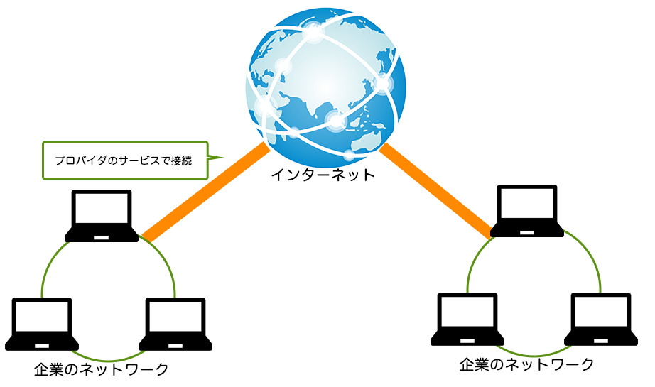 IT_kihon2-1_1 (1) - アマチュア無線: トレンドライフ~PCとインターネットは欠かせない! - アマチュア無線: トレンドライフ~PCとインターネットは欠かせない! - アマチュア無線: トレンドライフ~PCとインターネットは欠かせない! - アマチュア無線: トレンドライフ~PCとインターネットは欠かせない! - アマチュア無線: トレンドライフ~PCとインターネットは欠かせない! - アマチュア無線: トレンドライフ~PCとインターネットは欠かせない! - アマチュア無線: トレンドライフ~PCとインターネットは欠かせない! - アマチュア無線: トレンドライフ~PCとインターネットは欠かせない! - アマチュア無線: トレンドライフ~PCとインターネットは欠かせない! - アマチュア無線: トレンドライフ~PCとインターネットは欠かせない! - アマチュア無線: トレンドライフ~PCとインターネットは欠かせない! - アマチュア無線: トレンドライフ~PCとインターネットは欠かせない! - アマチュア無線: トレンドライフ~PCとインターネットは欠かせない! - アマチュア無線: トレンドライフ~PCとインターネットは欠かせない! - アマチュア無線: トレンドライフ~PCとインターネットは欠かせない! - アマチュア無線: トレンドライフ~PCとインターネットは欠かせない! - アマチュア無線: トレンドライフ~PCとインターネットは欠かせない! - アマチュア無線: トレンドライフ~PCとインターネットは欠かせない! - アマチュア無線: トレンドライフ~PCとインターネットは欠かせない! - アマチュア無線: トレンドライフ~PCとインターネットは欠かせない! - アマチュア無線: トレンドライフ~PCとインターネットは欠かせない! - アマチュア無線: トレンドライフ~PCとインターネットは欠かせない! - アマチュア無線: トレンドライフ~PCとインターネットは欠かせない! - アマチュア無線: トレンドライフ~PCとインターネットは欠かせない! - アマチュア無線: トレンドライフ~PCとインターネットは欠かせない! - アマチュア無線: トレンドライフ~PCとインターネットは欠かせない! - アマチュア無線: トレンドライフ~PCとインターネットは欠かせない! - アマチュア無線: トレンドライフ~PCとインターネットは欠かせない! - アマチュア無線: トレンドライフ~PCとインターネットは欠かせない! - アマチュア無線: トレンドライフ~PCとインターネットは欠かせない! - アマチュア無線: トレンドライフ~PCとインターネットは欠かせない! - アマチュア無線: トレンドライフ~PCとインターネットは欠かせない! - アマチュア無線: トレンドライフ~PCとインターネットは欠かせない! - アマチュア無線: トレンドライフ~PCとインターネットは欠かせない! - アマチュア無線: トレンドライフ~PCとインターネットは欠かせない! - アマチュア無線: トレンドライフ~PCとインターネットは欠かせない! - アマチュア無線: トレンドライフ~PCとインターネットは欠かせない! - アマチュア無線: トレンドライフ~PCとインターネットは欠かせない! - アマチュア無線: トレンドライフ~PCとインターネットは欠かせない! - アマチュア無線: トレンドライフ~PCとインターネットは欠かせない! - アマチュア無線: トレンドライフ~PCとインターネットは欠かせない! - アマチュア無線: トレンドライフ~PCとインターネットは欠かせない! - アマチュア無線: トレンドライフ~PCとインターネットは欠かせない! - アマチュア無線: トレンドライフ~PCとインターネットは欠かせない! - アマチュア無線: トレンドライフ~PCとインターネットは欠かせない! - アマチュア無線: トレンドライフ~PCとインターネットは欠かせない! - アマチュア無線: トレンドライフ~PCとインターネットは欠かせない! - アマチュア無線: トレンドライフ~PCとインターネットは欠かせない! - アマチュア無線: トレンドライフ~PCとインターネットは欠かせない! - アマチュア無線: トレンドライフ~PCとインターネットは欠かせない! - アマチュア無線: トレンドライフ~PCとインターネットは欠かせない! - アマチュア無線: トレンドライフ~PCとインターネットは欠かせない! - アマチュア無線: トレンドライフ~PCとインターネットは欠かせない! - アマチュア無線: トレンドライフ~PCとインターネットは欠かせない! - アマチュア無線: トレンドライフ~PCとインターネットは欠かせない! - アマチュア無線: トレンドライフ~PCとインターネットは欠かせない! - アマチュア無線: トレンドライフ~PCとインターネットは欠かせない! - アマチュア無線: トレンドライフ~PCとインターネットは欠かせない! - アマチュア無線: トレンドライフ~PCとインターネットは欠かせない! - アマチュア無線: トレンドライフ~PCとインターネットは欠かせない! - アマチュア無線: トレンドライフ~PCとインターネットは欠かせない! - アマチュア無線: トレンドライフ~PCとインターネットは欠かせない! - アマチュア無線: トレンドライフ~PCとインターネットは欠かせない! - アマチュア無線: トレンドライフ~PCとインターネットは欠かせない! - アマチュア無線: トレンドライフ~PCとインターネットは欠かせない! - アマチュア無線: トレンドライフ~PCとインターネットは欠かせない! - アマチュア無線: トレンドライフ~PCとインターネットは欠かせない! - アマチュア無線: トレンドライフ~PCとインターネットは欠かせない! - アマチュア無線: トレンドライフ~PCとインターネットは欠かせない! - アマチュア無線: トレンドライフ~PCとインターネットは欠かせない! - アマチュア無線: トレンドライフ~PCとインターネットは欠かせない! - アマチュア無線: トレンドライフ~PCとインターネットは欠かせない! - アマチュア無線: トレンドライフ~PCとインターネットは欠かせない! - アマチュア無線: トレンドライフ~PCとインターネットは欠かせない! - アマチュア無線: トレンドライフ~PCとインターネットは欠かせない! - アマチュア無線: トレンドライフ~PCとインターネットは欠かせない! - アマチュア無線: トレンドライフ~PCとインターネットは欠かせない! - アマチュア無線: トレンドライフ~PCとインターネットは欠かせない! - アマチュア無線: トレンドライフ~PCとインターネットは欠かせない! - アマチュア無線: トレンドライフ~PCとインターネットは欠かせない! - アマチュア無線: トレンドライフ~PCとインターネットは欠かせない! - アマチュア無線: トレンドライフ~PCとインターネットは欠かせない! - アマチュア無線: トレンドライフ~PCとインターネットは欠かせない! - アマチュア無線: トレンドライフ~PCとインターネットは欠かせない! - アマチュア無線: トレンドライフ~PCとインターネットは欠かせない! - アマチュア無線: トレンドライフ~PCとインターネットは欠かせない! - アマチュア無線: トレンドライフ~PCとインターネットは欠かせない! - アマチュア無線: トレンドライフ~PCとインターネットは欠かせない! - アマチュア無線: トレンドライフ~PCとインターネットは欠かせない! - アマチュア無線: トレンドライフ~PCとインターネットは欠かせない! - アマチュア無線: トレンドライフ~PCとインターネットは欠かせない! - アマチュア無線: トレンドライフ~PCとインターネットは欠かせない! - アマチュア無線: トレンドライフ~PCとインターネットは欠かせない! - アマチュア無線: トレンドライフ~PCとインターネットは欠かせない! - アマチュア無線: トレンドライフ~PCとインターネットは欠かせない! - アマチュア無線: トレンドライフ~PCとインターネットは欠かせない! - アマチュア無線: トレンドライフ~PCとインターネットは欠かせない! - アマチュア無線: トレンドライフ~PCとインターネットは欠かせない! - アマチュア無線: トレンドライフ~PCとインターネットは欠かせない! - アマチュア無線: トレンドライフ~PCとインターネットは欠かせない! - アマチュア無線: トレンドライフ~PCとインターネットは欠かせない! - アマチュア無線: トレンドライフ~PCとインターネットは欠かせない! - アマチュア無線: トレンドライフ~PCとインターネットは欠かせない! - アマチュア無線: トレンドライフ~PCとインターネットは欠かせない! - アマチュア無線: トレンドライフ~PCとインターネットは欠かせない! - アマチュア無線: トレンドライフ~PCとインターネットは欠かせない! - アマチュア無線: トレンドライフ~PCとインターネットは欠かせない! - アマチュア無線: トレンドライフ~PCとインターネットは欠かせない! - アマチュア無線: トレンドライフ~PCとインターネットは欠かせない! - アマチュア無線: トレンドライフ~PCとインターネットは欠かせない! - アマチュア無線: トレンドライフ~PCとインターネットは欠かせない! - アマチュア無線: トレンドライフ~PCとインターネットは欠かせない! - アマチュア無線: トレンドライフ~PCとインターネットは欠かせない! - アマチュア無線: トレンドライフ~PCとインターネットは欠かせない! - アマチュア無線: トレンドライフ~PCとインターネットは欠かせない! - アマチュア無線: トレンドライフ~PCとインターネットは欠かせない! - アマチュア無線: トレンドライフ~PCとインターネットは欠かせない! - アマチュア無線: トレンドライフ~PCとインターネットは欠かせない! - アマチュア無線: トレンドライフ~PCとインターネットは欠かせない! - アマチュア無線: トレンドライフ~PCとインターネットは欠かせない! - アマチュア無線: トレンドライフ~PCとインターネットは欠かせない! - アマチュア無線: トレンドライフ~PCとインターネットは欠かせない! - アマチュア無線: トレンドライフ~PCとインターネットは欠かせない! - アマチュア無線: トレンドライフ~PCとインターネットは欠かせない! - アマチュア無線: トレンドライフ~PCとインターネットは欠かせない! - アマチュア無線: トレンドライフ~PCとインターネットは欠かせない! - アマチュア無線: トレンドライフ~PCとインターネットは欠かせない! - アマチュア無線: トレンドライフ~PCとインターネットは欠かせない! - アマチュア無線: トレンドライフ~PCとインターネットは欠かせない! - アマチュア無線: トレンドライフ~PCとインターネットは欠かせない! - アマチュア無線: トレンドライフ~PCとインターネットは欠かせない! - アマチュア無線: トレンドライフ~PCとインターネットは欠かせない! - アマチュア無線: トレンドライフ~PCとインターネットは欠かせない! - アマチュア無線: トレンドライフ~PCとインターネットは欠かせない! - アマチュア無線: トレンドライフ~PCとインターネットは欠かせない! - アマチュア無線: トレンドライフ~PCとインターネットは欠かせない! - アマチュア無線: トレンドライフ~PCとインターネットは欠かせない! - アマチュア無線: トレンドライフ~PCとインターネットは欠かせない! - アマチュア無線: トレンドライフ~PCとインターネットは欠かせない! - アマチュア無線: トレンドライフ~PCとインターネットは欠かせない! - アマチュア無線: トレンドライフ~PCとインターネットは欠かせない! - アマチュア無線: トレンドライフ~PCとインターネットは欠かせない! - アマチュア無線: トレンドライフ~PCとインターネットは欠かせない! - アマチュア無線: トレンドライフ~PCとインターネットは欠かせない! - アマチュア無線: トレンドライフ~PCとインターネットは欠かせない! - アマチュア無線: トレンドライフ~PCとインターネットは欠かせない! - アマチュア無線: トレンドライフ~PCとインターネットは欠かせない! - アマチュア無線: トレンドライフ~PCとインターネットは欠かせない! - アマチュア無線: トレンドライフ~PCとインターネットは欠かせない! - アマチュア無線: トレンドライフ~PCとインターネットは欠かせない! - アマチュア無線: トレンドライフ~PCとインターネットは欠かせない! - アマチュア無線: トレンドライフ~PCとインターネットは欠かせない! - アマチュア無線: トレンドライフ~PCとインターネットは欠かせない! - アマチュア無線: トレンドライフ~PCとインターネットは欠かせない! - アマチュア無線: トレンドライフ~PCとインターネットは欠かせない! - アマチュア無線: トレンドライフ~PCとインターネットは欠かせない! - アマチュア無線: トレンドライフ~PCとインターネットは欠かせない! - アマチュア無線: トレンドライフ~PCとインターネットは欠かせない! - アマチュア無線: トレンドライフ~PCとインターネットは欠かせない! - アマチュア無線: トレンドライフ~PCとインターネットは欠かせない! - アマチュア無線: トレンドライフ~PCとインターネットは欠かせない! - アマチュア無線: トレンドライフ~PCとインターネットは欠かせない! - アマチュア無線: トレンドライフ~PCとインターネットは欠かせない! - アマチュア無線: トレンドライフ~PCとインターネットは欠かせない! - アマチュア無線: トレンドライフ~PCとインターネットは欠かせない! - アマチュア無線: トレンドライフ~PCとインターネットは欠かせない! - アマチュア無線: トレンドライフ~PCとインターネットは欠かせない! - アマチュア無線: トレンドライフ~PCとインターネットは欠かせない! - アマチュア無線: トレンドライフ~PCとインターネットは欠かせない! - アマチュア無線: トレンドライフ~PCとインターネットは欠かせない! - アマチュア無線: トレンドライフ~PCとインターネットは欠かせない! - アマチュア無線: トレンドライフ~PCとインターネットは欠かせない! - アマチュア無線: トレンドライフ~PCとインターネットは欠かせない! - アマチュア無線: トレンドライフ~PCとインターネットは欠かせない! - アマチュア無線: トレンドライフ~PCとインターネットは欠かせない! - アマチュア無線: トレンドライフ~PCとインターネットは欠かせない! - アマチュア無線: トレンドライフ~PCとインターネットは欠かせない! - アマチュア無線: トレンドライフ~PCとインターネットは欠かせない! - アマチュア無線: トレンドライフ~PCとインターネットは欠かせない! - アマチュア無線: トレンドライフ~PCとインターネットは欠かせない! - アマチュア無線: トレンドライフ~PCとインターネットは欠かせない! - アマチュア無線: トレンドライフ~PCとインターネットは欠かせない! - アマチュア無線: トレンドライフ~PCとインターネットは欠かせない! - アマチュア無線: トレンドライフ~PCとインターネットは欠かせない! - アマチュア無線: トレンドライフ~PCとインターネットは欠かせない! - アマチュア無線: トレンドライフ~PCとインターネットは欠かせない! - アマチュア無線: トレンドライフ~PCとインターネットは欠かせない! - アマチュア無線: トレンドライフ~PCとインターネットは欠かせない! - アマチュア無線: トレンドライフ~PCとインターネットは欠かせない! - アマチュア無線: トレンドライフ~PCとインターネットは欠かせない! - アマチュア無線: トレンドライフ~PCとインターネットは欠かせない! - アマチュア無線: トレンドライフ~PCとインターネットは欠かせない! - アマチュア無線: トレンドライフ~PCとインターネットは欠かせない! - アマチュア無線: トレンドライフ~PCとインターネットは欠かせない! - アマチュア無線: トレンドライフ~PCとインターネットは欠かせない! - アマチュア無線: トレンドライフ~PCとインターネットは欠かせない! - アマチュア無線: トレンドライフ~PCとインターネットは欠かせない! - アマチュア無線: トレンドライフ~PCとインターネットは欠かせない! - アマチュア無線: トレンドライフ~PCとインターネットは欠かせない! - アマチュア無線: トレンドライフ~PCとインターネットは欠かせない! - アマチュア無線: トレンドライフ~PCとインターネットは欠かせない! - アマチュア無線: トレンドライフ~PCとインターネットは欠かせない! - アマチュア無線: トレンドライフ~PCとインターネットは欠かせない! - アマチュア無線: トレンドライフ~PCとインターネットは欠かせない! - アマチュア無線: トレンドライフ~PCとインターネットは欠かせない! - アマチュア無線: トレンドライフ~PCとインターネットは欠かせない! - アマチュア無線: トレンドライフ~PCとインターネットは欠かせない! - アマチュア無線: トレンドライフ~PCとインターネットは欠かせない! - アマチュア無線: トレンドライフ~PCとインターネットは欠かせない! - アマチュア無線: トレンドライフ~PCとインターネットは欠かせない! - アマチュア無線: トレンドライフ~PCとインターネットは欠かせない! - アマチュア無線: トレンドライフ~PCとインターネットは欠かせない! - アマチュア無線: トレンドライフ~PCとインターネットは欠かせない! - アマチュア無線: トレンドライフ~PCとインターネットは欠かせない! - アマチュア無線: トレンドライフ~PCとインターネットは欠かせない! - アマチュア無線: トレンドライフ~PCとインターネットは欠かせない! - アマチュア無線: トレンドライフ~PCとインターネットは欠かせない! - アマチュア無線: トレンドライフ~PCとインターネットは欠かせない! - アマチュア無線: トレンドライフ~PCとインターネットは欠かせない! - アマチュア無線: トレンドライフ~PCとインターネットは欠かせない! - アマチュア無線: トレンドライフ~PCとインターネットは欠かせない! - アマチュア無線: トレンドライフ~PCとインターネットは欠かせない! - アマチュア無線: トレンドライフ~PCとインターネットは欠かせない! - アマチュア無線: トレンドライフ~PCとインターネットは欠かせない! - アマチュア無線: トレンドライフ~PCとインターネットは欠かせない! - アマチュア無線: トレンドライフ~PCとインターネットは欠かせない! - アマチュア無線: トレンドライフ~PCとインターネットは欠かせない! - アマチュア無線: トレンドライフ~PCとインターネットは欠かせない! - アマチュア無線: トレンドライフ~PCとインターネットは欠かせない! - アマチュア無線: トレンドライフ~PCとインターネットは欠かせない! - アマチュア無線: トレンドライフ~PCとインターネットは欠かせない! - アマチュア無線: トレンドライフ~PCとインターネットは欠かせない! - アマチュア無線: トレンドライフ~PCとインターネットは欠かせない! - アマチュア無線: トレンドライフ~PCとインターネットは欠かせない! - アマチュア無線: トレンドライフ~PCとインターネットは欠かせない! - アマチュア無線: トレンドライフ~PCとインターネットは欠かせない! - アマチュア無線: トレンドライフ~PCとインターネットは欠かせない! - アマチュア無線: トレンドライフ~PCとインターネットは欠かせない! - アマチュア無線: トレンドライフ~PCとインターネットは欠かせない! - アマチュア無線: トレンドライフ~PCとインターネットは欠かせない! - アマチュア無線: トレンドライフ~PCとインターネットは欠かせない! - アマチュア無線: トレンドライフ~PCとインターネットは欠かせない! - アマチュア無線: トレンドライフ~PCとインターネットは欠かせない! - アマチュア無線: トレンドライフ~PCとインターネットは欠かせない! - アマチュア無線: トレンドライフ~PCとインターネットは欠かせない! - アマチュア無線: トレンドライフ~PCとインターネットは欠かせない! - アマチュア無線: トレンドライフ~PCとインターネットは欠かせない! - アマチュア無線: トレンドライフ~PCとインターネットは欠かせない! - アマチュア無線: トレンドライフ~PCとインターネットは欠かせない! - アマチュア無線: トレンドライフ~PCとインターネットは欠かせない! - アマチュア無線: トレンドライフ~PCとインターネットは欠かせない! - アマチュア無線: トレンドライフ~PCとインターネットは欠かせない! - アマチュア無線: トレンドライフ~PCとインターネットは欠かせない! - アマチュア無線: トレンドライフ~PCとインターネットは欠かせない! - アマチュア無線: トレンドライフ~PCとインターネットは欠かせない! - アマチュア無線: トレンドライフ~PCとインターネットは欠かせない! - アマチュア無線: トレンドライフ~PCとインターネットは欠かせない! - アマチュア無線: トレンドライフ~PCとインターネットは欠かせない! - アマチュア無線: トレンドライフ~PCとインターネットは欠かせない! - アマチュア無線: トレンドライフ~PCとインターネットは欠かせない! - アマチュア無線: トレンドライフ~PCとインターネットは欠かせない! - アマチュア無線: トレンドライフ~PCとインターネットは欠かせない! - アマチュア無線: トレンドライフ~PCとインターネットは欠かせない! - アマチュア無線: トレンドライフ~PCとインターネットは欠かせない! - アマチュア無線: トレンドライフ~PCとインターネットは欠かせない! - アマチュア無線: トレンドライフ~PCとインターネットは欠かせない! - アマチュア無線: トレンドライフ~PCとインターネットは欠かせない! - アマチュア無線: トレンドライフ~PCとインターネットは欠かせない! - アマチュア無線: トレンドライフ~PCとインターネットは欠かせない! - アマチュア無線: トレンドライフ~PCとインターネットは欠かせない! - アマチュア無線: トレンドライフ~PCとインターネットは欠かせない! - アマチュア無線: トレンドライフ~PCとインターネットは欠かせない! - アマチュア無線: トレンドライフ~PCとインターネットは欠かせない! - アマチュア無線: トレンドライフ~PCとインターネットは欠かせない! - アマチュア無線: トレンドライフ~PCとインターネットは欠かせない! - アマチュア無線: トレンドライフ~PCとインターネットは欠かせない! - アマチュア無線: トレンドライフ~PCとインターネットは欠かせない! - アマチュア無線: トレンドライフ~PCとインターネットは欠かせない! - アマチュア無線: トレンドライフ~PCとインターネットは欠かせない! - アマチュア無線: トレンドライフ~PCとインターネットは欠かせない! - アマチュア無線: トレンドライフ~PCとインターネットは欠かせない! - アマチュア無線: トレンドライフ~PCとインターネットは欠かせない! - アマチュア無線: トレンドライフ~PCとインターネットは欠かせない! - アマチュア無線: トレンドライフ~PCとインターネットは欠かせない! - アマチュア無線: トレンドライフ~PCとインターネットは欠かせない! - アマチュア無線: トレンドライフ~PCとインターネットは欠かせない! - アマチュア無線: トレンドライフ~PCとインターネットは欠かせない! - アマチュア無線: トレンドライフ~PCとインターネットは欠かせない! - アマチュア無線: トレンドライフ~PCとインターネットは欠かせない! - アマチュア無線: トレンドライフ~PCとインターネットは欠かせない! - アマチュア無線: トレンドライフ~PCとインターネットは欠かせない! - アマチュア無線: トレンドライフ~PCとインターネットは欠かせない! - アマチュア無線: トレンドライフ~PCとインターネットは欠かせない! - アマチュア無線: トレンドライフ~PCとインターネットは欠かせない! - アマチュア無線: トレンドライフ~PCとインターネットは欠かせない! - アマチュア無線: トレンドライフ~PCとインターネットは欠かせない! - アマチュア無線: トレンドライフ~PCとインターネットは欠かせない! - アマチュア無線: トレンドライフ~PCとインターネットは欠かせない! - アマチュア無線: トレンドライフ~PCとインターネットは欠かせない! - アマチュア無線: トレンドライフ~PCとインターネットは欠かせない! - アマチュア無線: トレンドライフ~PCとインターネットは欠かせない! - アマチュア無線: トレンドライフ~PCとインターネットは欠かせない! - アマチュア無線: トレンドライフ~PCとインターネットは欠かせない! - アマチュア無線: トレンドライフ~PCとインターネットは欠かせない! - アマチュア無線: トレンドライフ~PCとインターネットは欠かせない! - アマチュア無線: トレンドライフ~PCとインターネットは欠かせない! - アマチュア無線: トレンドライフ~PCとインターネットは欠かせない! - アマチュア無線: トレンドライフ~PCとインターネットは欠かせない! - アマチュア無線: トレンドライフ~PCとインターネットは欠かせない! - アマチュア無線: トレンドライフ~PCとインターネットは欠かせない! - アマチュア無線: トレンドライフ~PCとインターネットは欠かせない! - アマチュア無線: トレンドライフ~PCとインターネットは欠かせない! - アマチュア無線: トレンドライフ~PCとインターネットは欠かせない! - アマチュア無線: トレンドライフ~PCとインターネットは欠かせない!